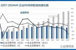 阿媒：秘鲁国家队有意邀请桑保利执教，1平4负在南美区垫底