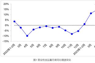 努诺：我和本泽马关系很好，那些报道都是胡说八道