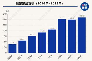 罗马诺：姆巴佩百分之百离开巴黎，皇马成最热门新东家