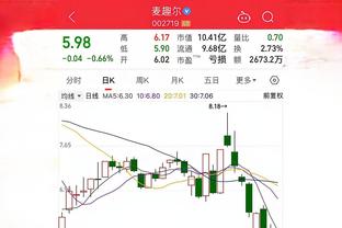 欧冠16强抽签可能对阵概率：拜仁vs巴黎17.3%，曼城VS国米14.1%